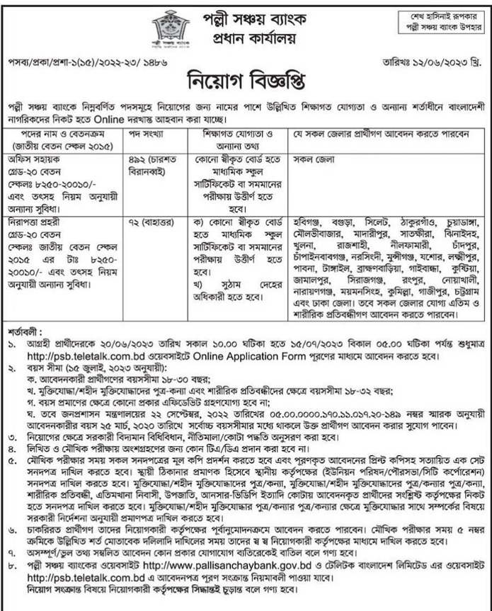 পল্লী সঞ্চয় ব্যাংক নিয়োগের অফিশিয়াল নোটিশ