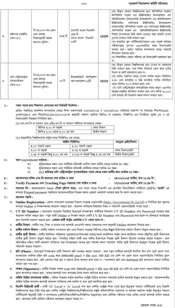 Bangladesh Bank Job Circular 2024