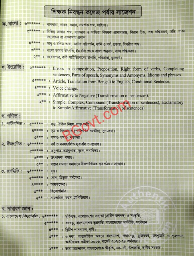 ১৯ তম শিক্ষক নিবন্ধন প্রস্তুতি এবং চূড়ান্ত সাজেশন ২০২৪