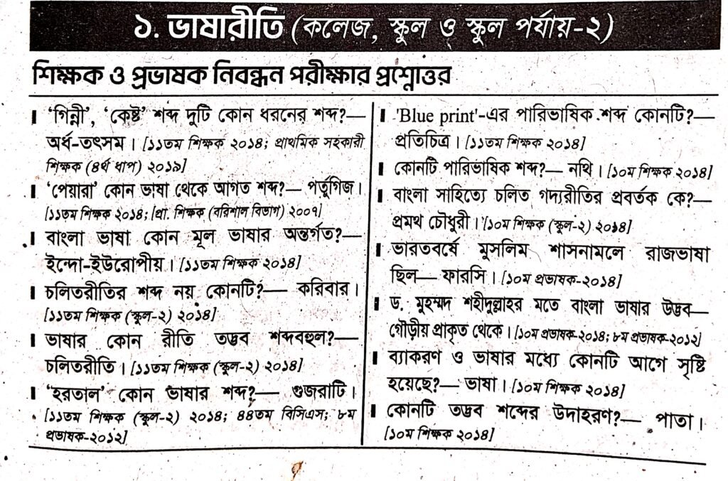 ১৯ তম শিক্ষক নিবন্ধন প্রস্তুতি ভাষারীতি ও বিরাম চিহ্ন [ স্কুল, স্কুল-২ ও কলেজ পর্যায়]