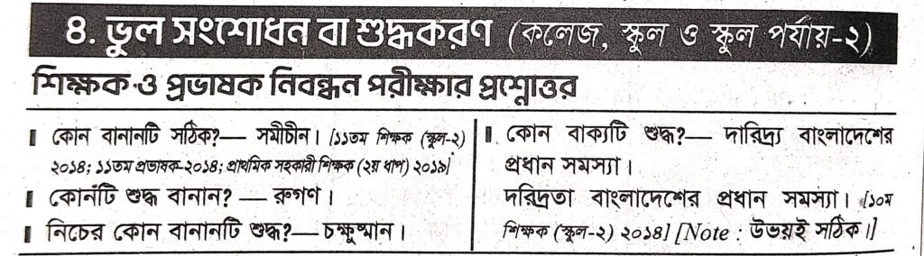 NTRCA শিক্ষক নিবন্ধন বাংলা ভুল সংশোধন বা শুদ্ধকরণ