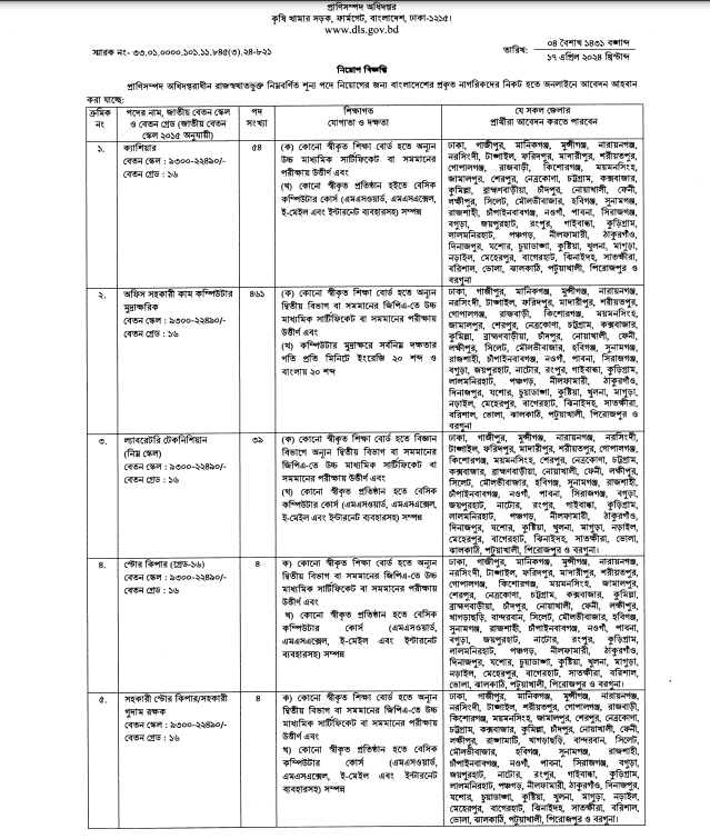  প্রাণিসম্পদ অধিদপ্তর নিয়োগ ২০২৪ সার্কুলার